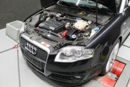 audi rs4 kompressor komo tec mcchip dkr 2 190x127 Komo Tec und Mcchip DKR Tuning am Audi RS4