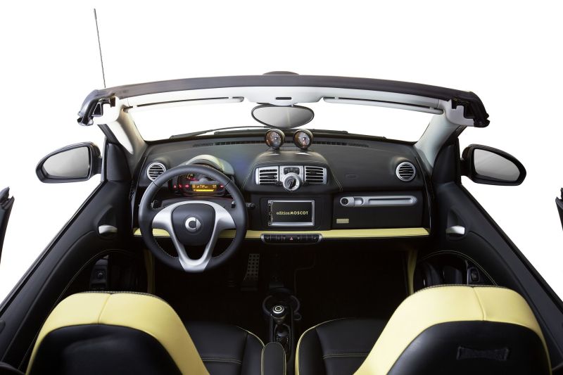 MOSCOT Edition vom Smart ForTwo Cabrio angekündigt