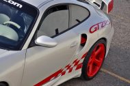 Zr Auto Porsche 911 Gt2 Rs 5 190x126