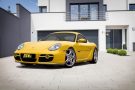 Progetto per Porsche Boxter e Cayman grazie a KW Automotive