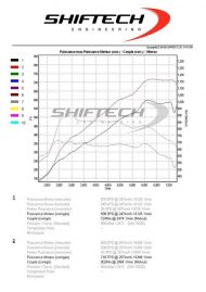 BMW M5 F10 Competición con 718 PS por Shiftech Tuning