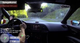 video seat leon cupra st 280 geg 310x165 Video: SEAT Leon Cupra ST 280 gegen BMW E36 M3 auf dem Track