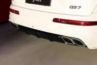 ABT Sportsline GmbH - Kit de carrocería ancha QS7 4M de Audi