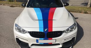 Regolazione dello spoiler anteriore del cofano BMW M3 F80 GTS 6 310x165 spoiler anteriore aspetto sportivo e migliore aerodinamica!