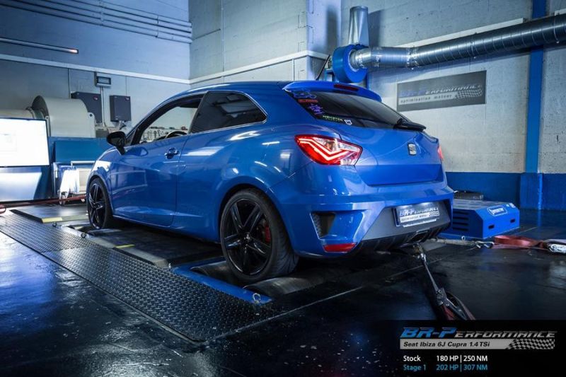 202PS in the Seat Ibiza 6J Cupra 1.4tsi by BR Performance