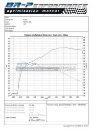 BR Performance - Ford Fiesta ST 1.6T with 224PS & 378NM