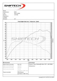 Significantly more power - Shiftech BMW M235i with 401PS & 604NM