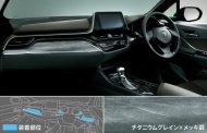 2017 Toyota C Hr TRD Bodykit Tuning 5 190x122