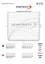Chiptuning Audi A8 4.2 V8 TDI D3 6 190x269
