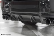 Carbon Aerodynamikteile von Sterckenn für BMW Fahrzeuge