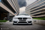 Carbon Aerodynamikteile von Sterckenn für BMW Fahrzeuge