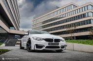 Piezas aerodinámicas de carbono de Sterckenn para vehículos BMW