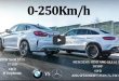 Video: Battle &#8211; BMW X6M F86 vs Mercedes GLE63 AMGs C292