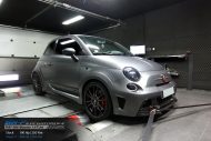 246PS in the small version Fiat 695 Biposto by BR-Performance