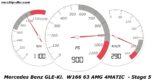 Bez słów - 900 PS i 1.100 Nm w GLE63 AMG firmy Mcchip