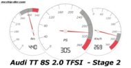 Acerca de 300 PS - mcchip-DKR Audi TT 8S 2.0 TFSI con actualización