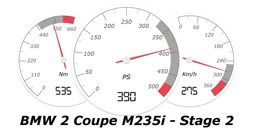 Au revoir M2 et M3 - BMW M235i avec 448 PS de mcchip-dkr