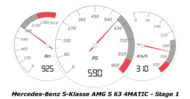 780 PS Mercedes Benz AMG S63 Chiptuning 2018 2 190x99