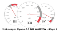Chiptuning VW Tiguan 2.0 TDI 4MOTION 2018 1 190x99 VW Tiguan II 2.0 TDI 4Motion mit 300 PS von mcchip dkr