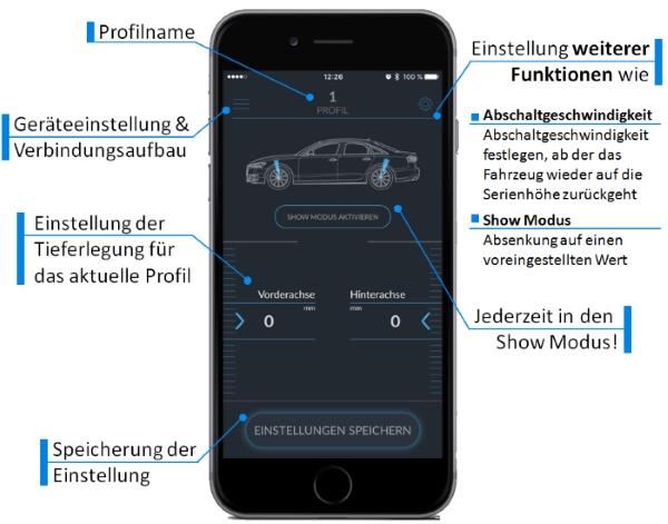 Audi Q8 4M Tieferlegung CETE Automotive Video: Audi Q8 (4M) mit Tieferlegung by CETE Automotive