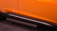 SEMA 2018: Het volle gebrul in de Nissan Kicks Concept