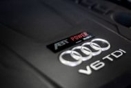 425 pk en 21 inchers - 2019 ABT Sportsline Audi A6 (C8)