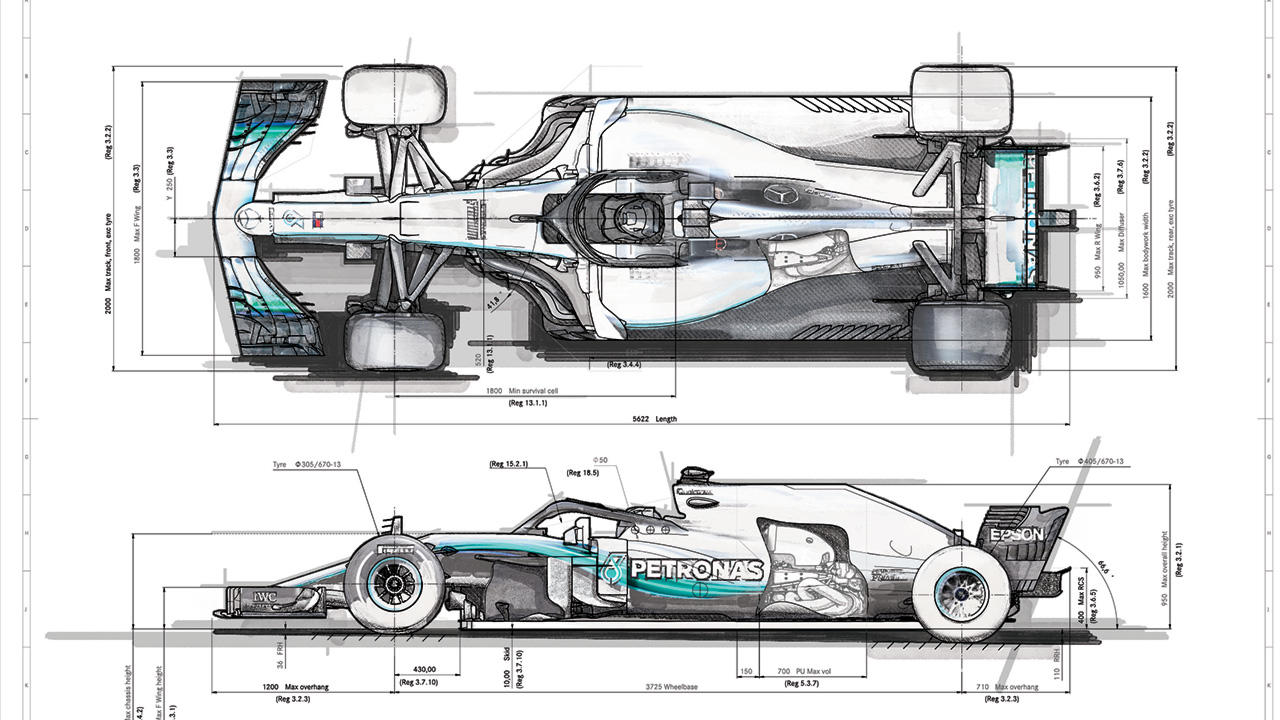 Mercedes en la fórmula 1: este impacto tiene el éxito de los modelos regulares