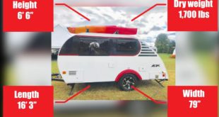 2020 MicroMax Little Guy Prototype 310x165 Video: der 2019 OP 15 Hybrid Caravan für das Gelände