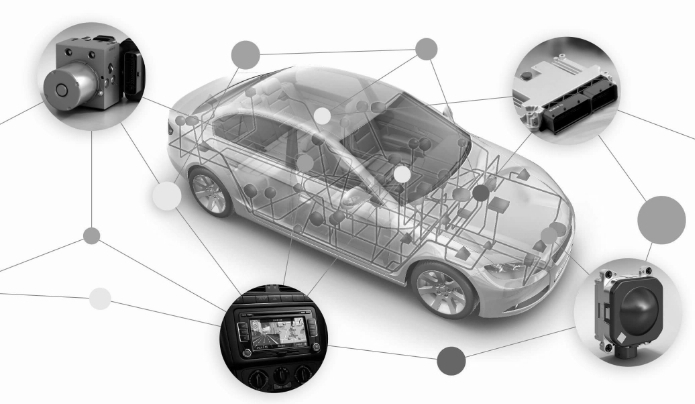 Cyber ​​security in automobiles is becoming increasingly important!