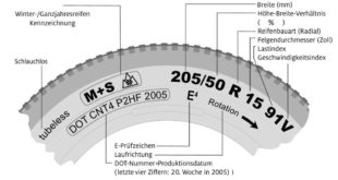 Marcatura dei pneumatici Spiegazione Numeri 310x165 1