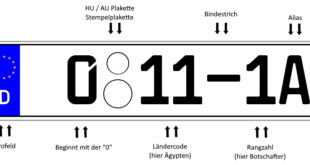 diplomatenkennzeichen deutschland 17 CD 147 1 310x165 Das H Saisonkennzeichen für den Oldtimer spart Geld!