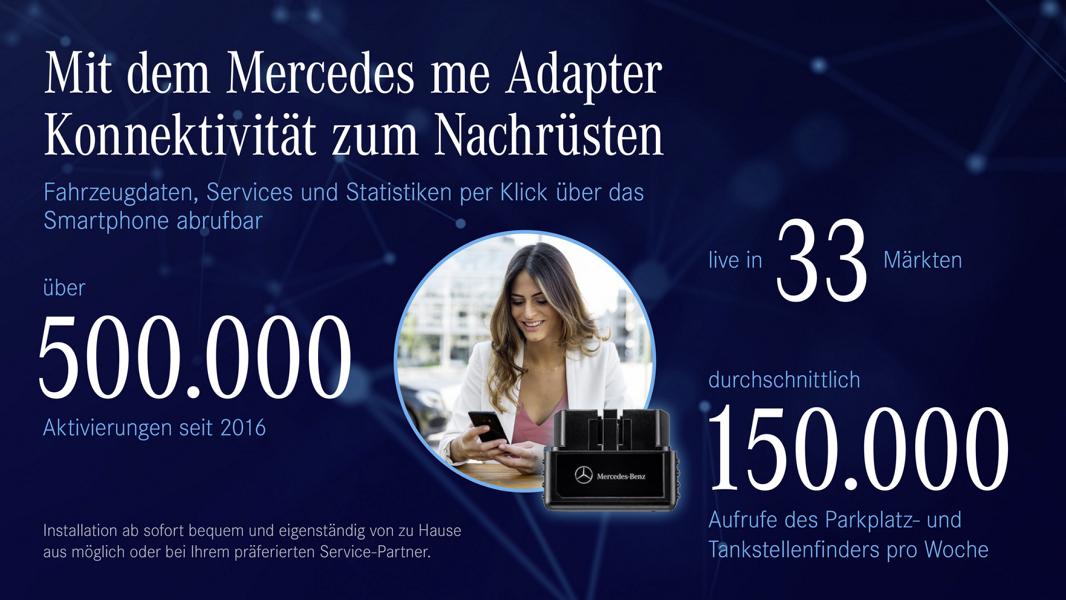 Info: Mehr als 500.000 Mercedes me Adapter aktiviert!