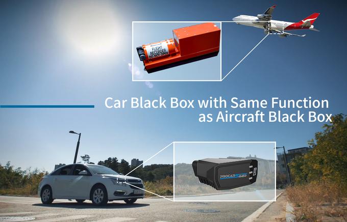 2020 ProCarSaver &#8211; die neue BlackBox für das Fahrzeug!
