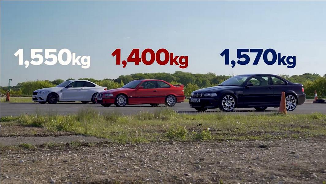 Video: BMW M2 Competition vs. E46 M3 vs. E36 M3!
