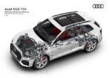 2021 Audi SQ5 TDI Tuning 17 155x110