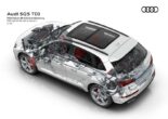 2021 Audi SQ5 TDI Tuning 2 155x110 2021 Audi SQ5 TDI mit 341 PS & 700 NM Drehmoment!