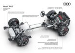 Audi SQ2 2020 Tuning 5 155x110