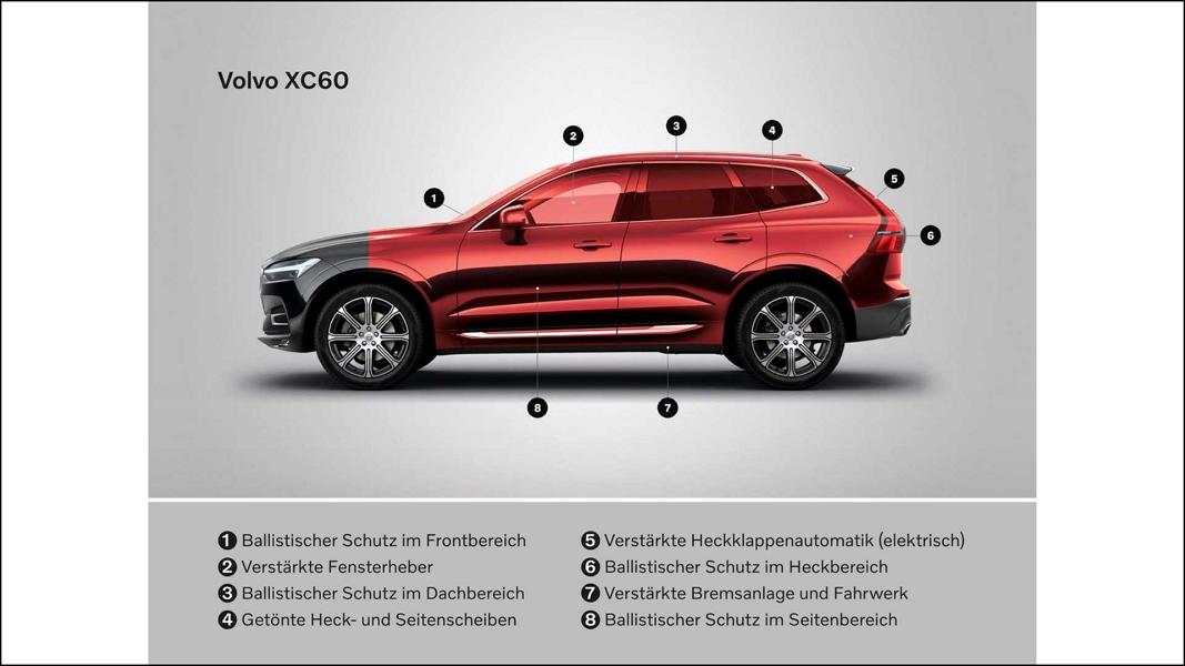 Sonderschutzfahrzeuge auf Volvo XC60 und XC90 Basis!
