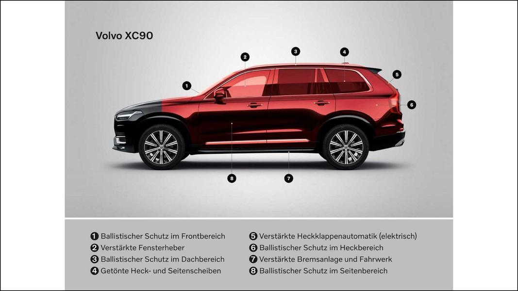 Special Protection Vehicles Based On Volvo Xc60 And Xc90 - Volvo Xc60 Seat Back Protector