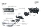 Audi Digitalisierung Lichttechnologie 245 135x95