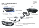 Audi Digitalisierung Lichttechnologie 250 135x95