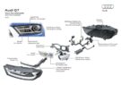 Audi Digitalisierung Lichttechnologie 251 135x95