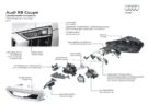 Audi Digitalisierung Lichttechnologie 8 135x95