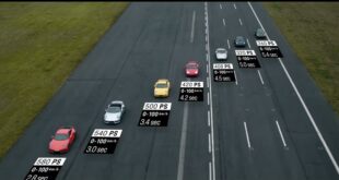 Video: Porsche Taycan vs. Fiat Panda 4&#215;4 im Schnee-Drag-Race!