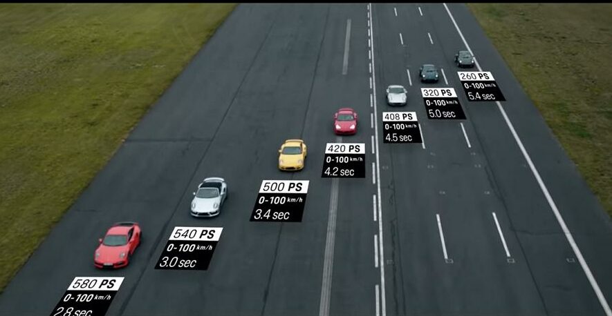 Video: Drag Race aller Porsche 911 Turbo Generationen!