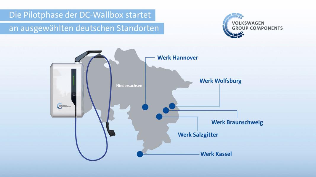 VW Innovative DC Wallbox 3