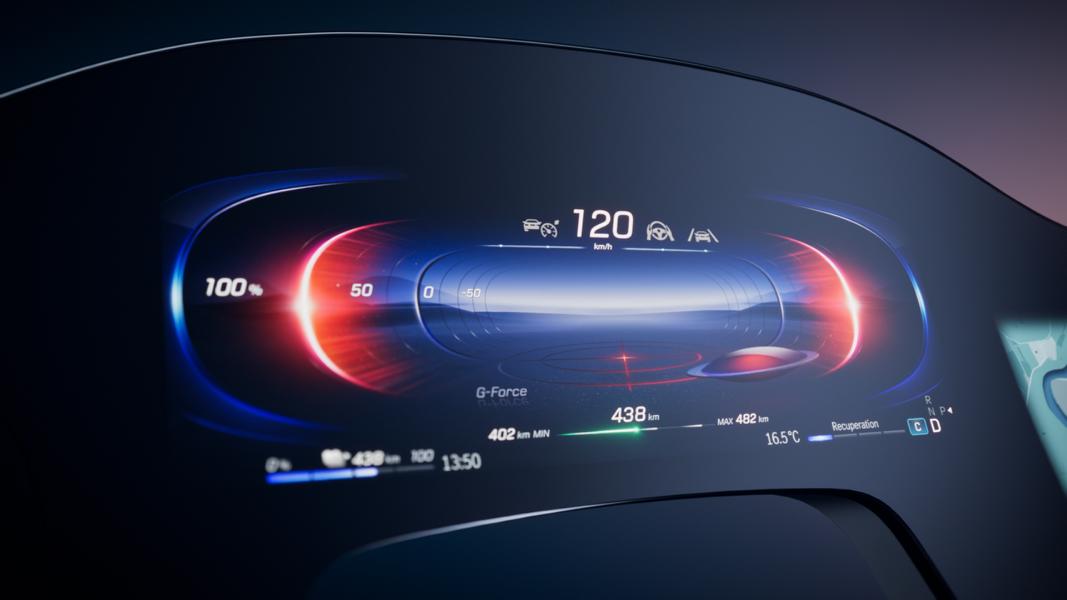 MBUX Hyperscreen im Mercedes EQS für großes Auto-Kino!