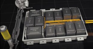 StoreDot Lithium Ionen Batterie Aufladen 310x165