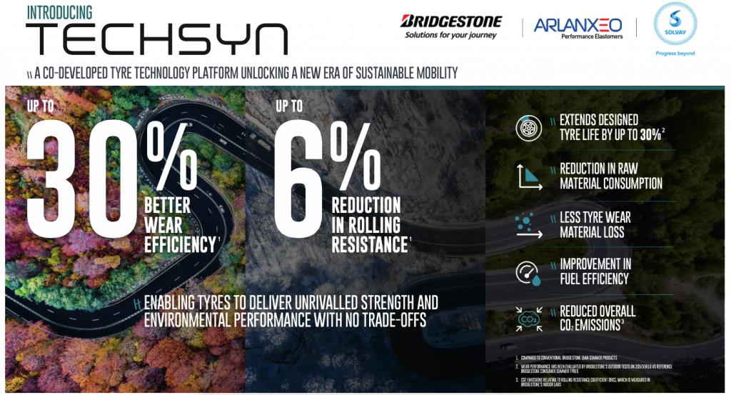 Salto tecnologico negli pneumatici - Bridgestone 30% più efficace!