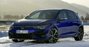VW Polo Facelift 2021 mit R-Line oder Style Ausstattung!